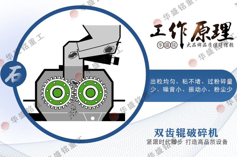 磚廠信賴華盛銘對輥機質(zhì)量保證 售后無憂